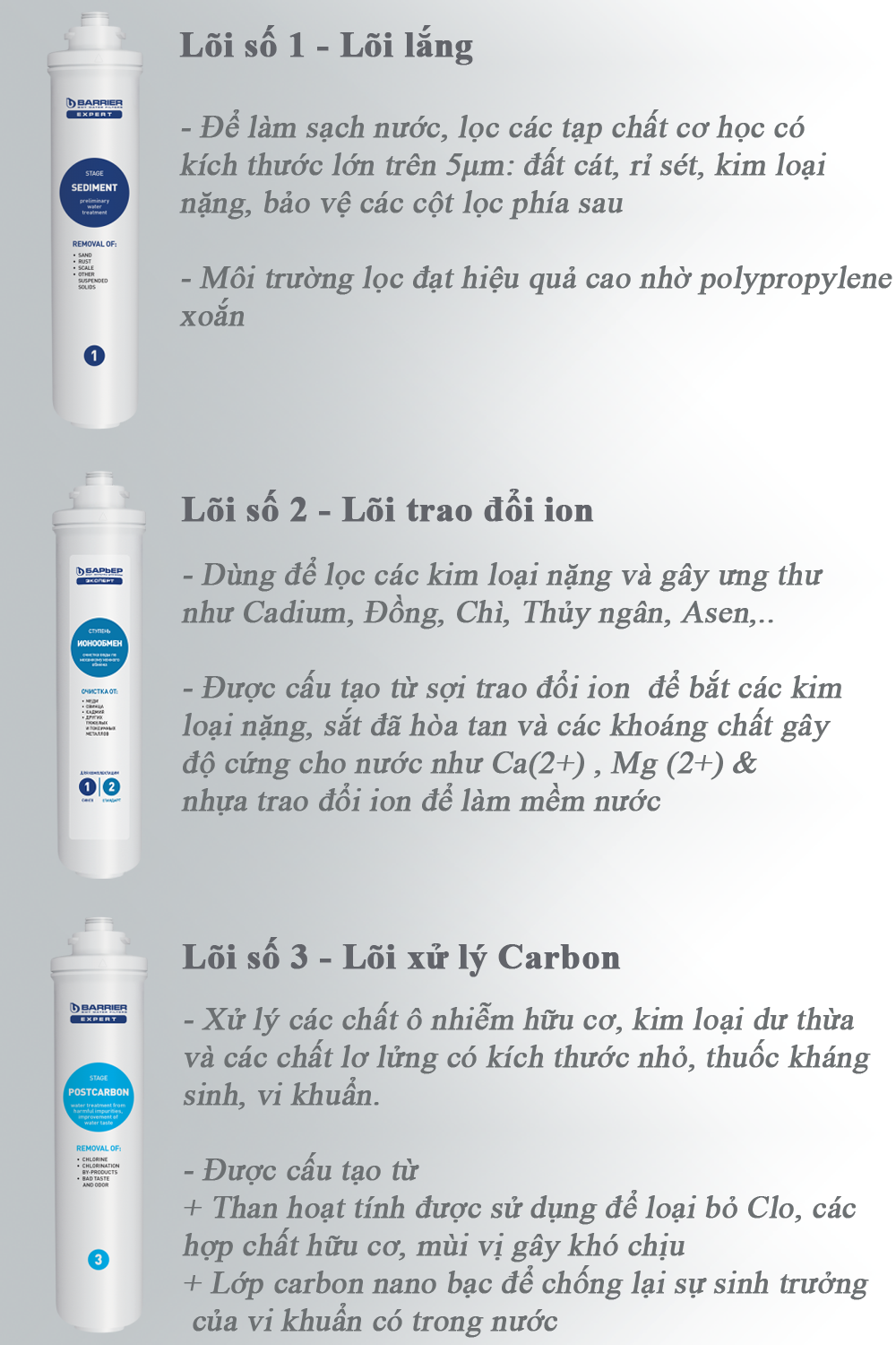 Hệ Thống Lọc Nước Nano Barrier Expert Standard 10.000 Lít