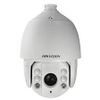 Camera IP Speed Dome DS-2DE7232IW-AE (2.0Mpx -Zoom 32X)