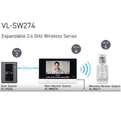 Bộ Chuông Hình VL-SW274VN PANASONIC