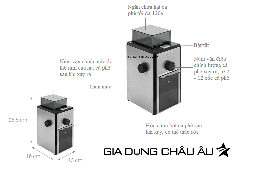  Máy xay cà phê Delonghi KG89 vs KG79 có gì khác nhau ? Loại nào tốt hơn và bền hơn? 