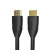 Cáp HDMI 1.5mm Vention VAA-B04-B150