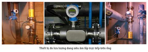 THIẾT BỊ ĐO LƯU LƯỢNG DẠNG SIÊU ÂM (ULTRASONIC)