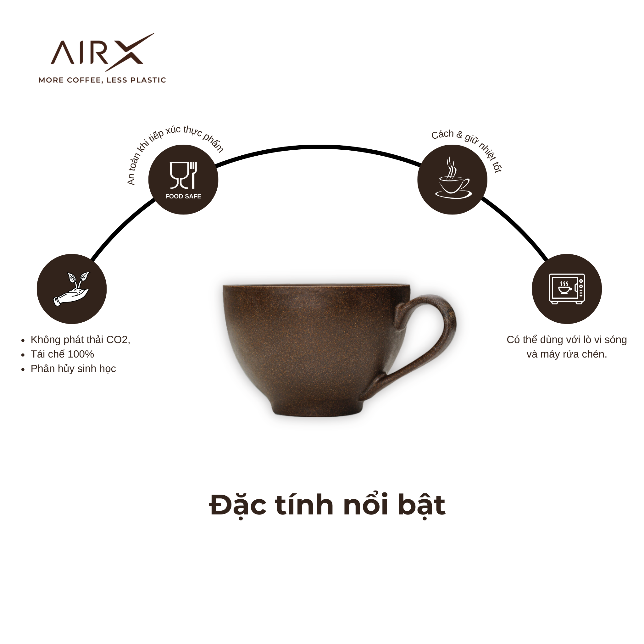 LY LATTE LÀM TỪ BÃ CÀ PHÊ
