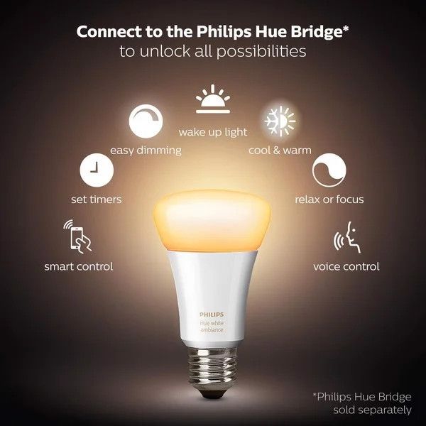 Bóng đèn Philips Hue White and Color Ambiance E27