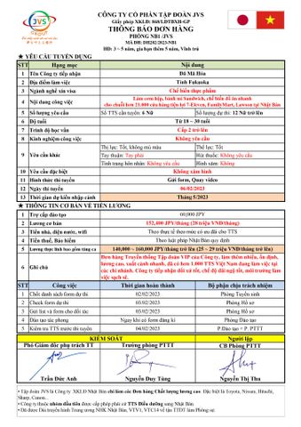 [KHAI XUÂN 2023] THÔNG BÁO ĐƠN HÀNG MỚI CẦN 12 NỮ CHẾ BIẾN THỰC PHẨM gửi form, quay video ngày 06/02/2023