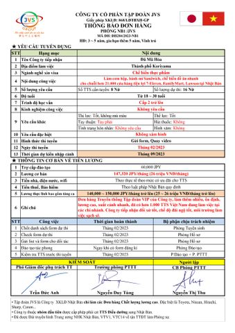 ĐƠN HÀNG MỚI CẦN 16 NỮ CHẾ BIẾN THỰC PHẨM KORIYAMA thi tuyển Tháng 02/2023