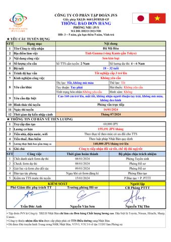 ĐƠN HÀNG MỚI CẦN 4 ~ 6 FORM NAM SƠN KIM LOẠI thi tuyển ngày 16/01/2024