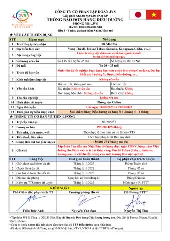 ĐƠN HÀNG ĐIỀU DƯỠNG MỚI CẦN 35 NỮ thi tuyển ngày 16/09/2023 và 21/10/2023