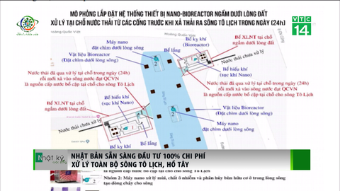 [VTC14  NGÀY 03/12/2019 ] Nhật Bản sẵn sàng đầu tư 100% chi phí xử lý toàn bộ sông Tô Lịch, Hồ Tây