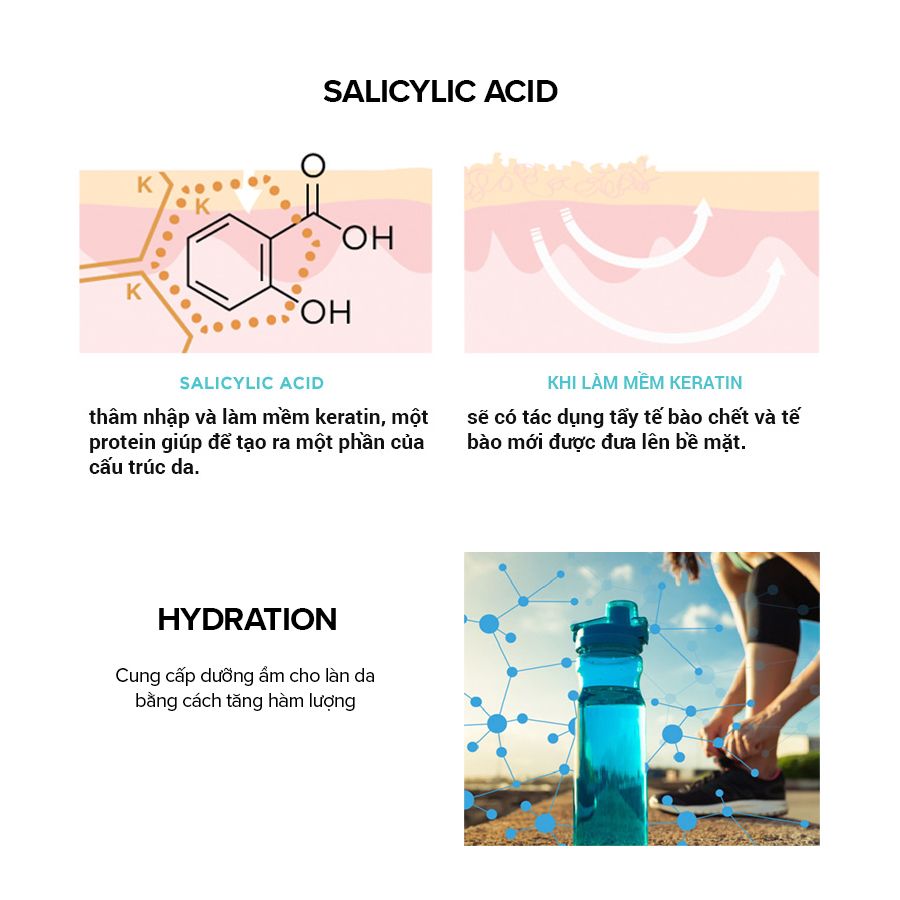 Tẩy tế bào chết hoá học dạng lỏng - Paula's Choice Skin Perfecting 2% BHA Liquid Exfoliant