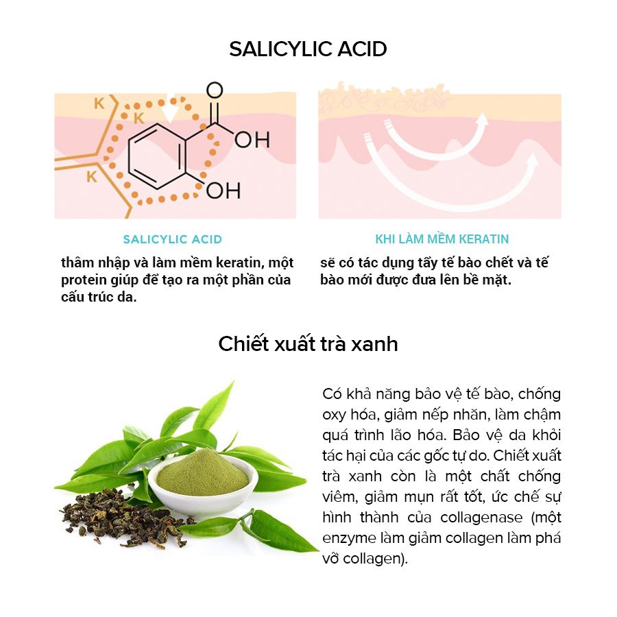 Tẩy tế bào chết dịu nhẹ cho da nhạy cảm - Paula's Choice CALM Redness Relief 1% BHA Lotion Exfoliant