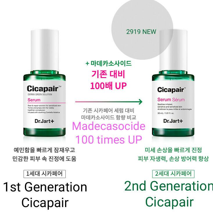 Tinh chất làm dịu & phục hồi da - Dr.Jart+ 2nd Generation Cicapair Serum (50ml)