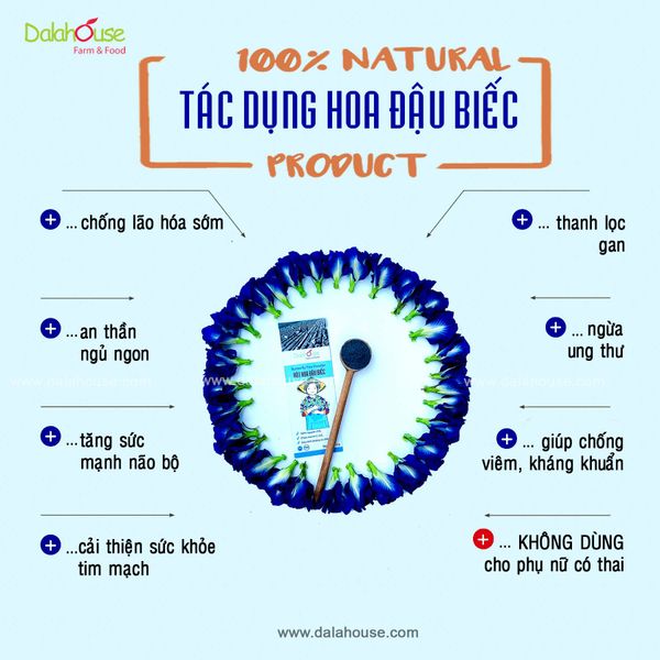  BỘT HOA ĐẬU BIẾC 50gr - PHỤC HỒI LÃO HÓA DA - CHỐNG OXY - SÁNG MẮT DA TRẺ MỊN MÀNG 