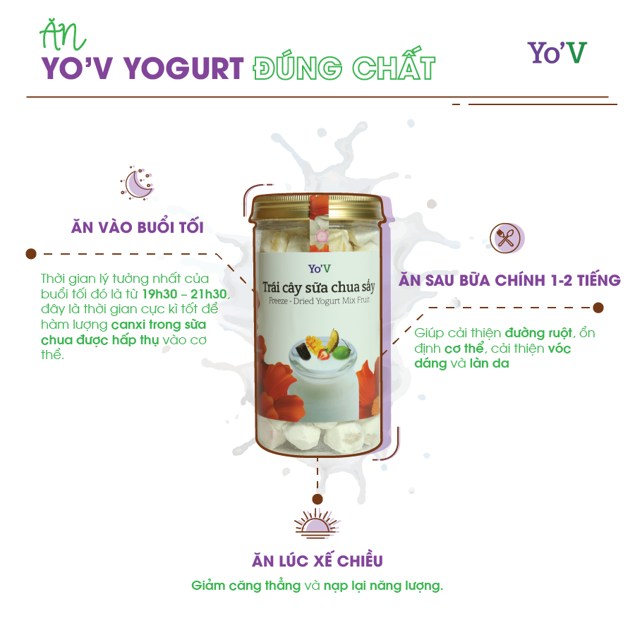  Viên Sữa Chua Trái Cây YoV Vinamit - 4 Mùi Vị 