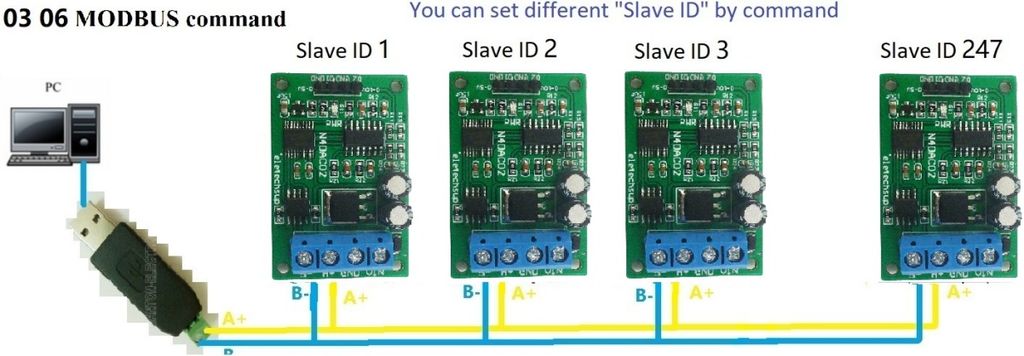 Mạch DAC 2 kênh ( 0-5VDC & 0-10VDC) RS485 Modbus RTU kết nối PLC (N4DAC02)