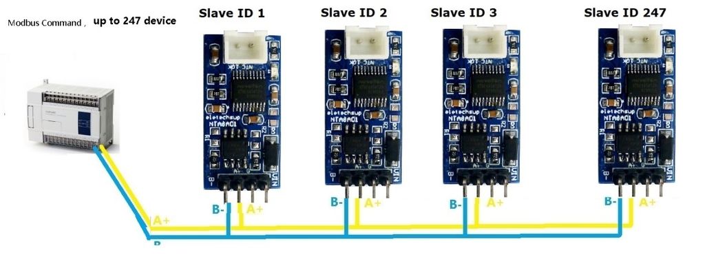 Mạch cảm biến nhiệt độ NTC10K RS485 Modbus RTU kết nối PLC