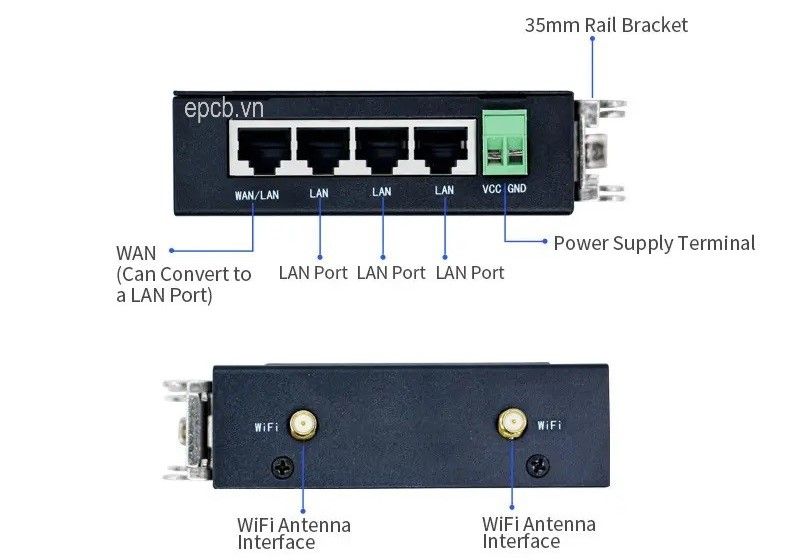 Bộ giám sát điều khiển PLC từ xa - Industrial PLC Remote Monitoring HF9606W