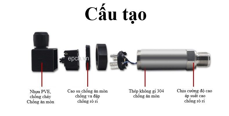 Cảm biến áp suất ES-PR-01 ngõ ra 4-20mA