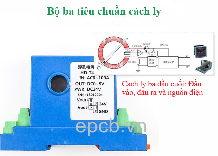 Bộ đo dòng điện xoay chiều AC ngõ ra 4-20mA | RS485