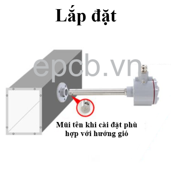 Cảm biến đo tốc độ gió đường ống RS485 Modbus RTU ES-WS-03 (Nhiệt độ cao)