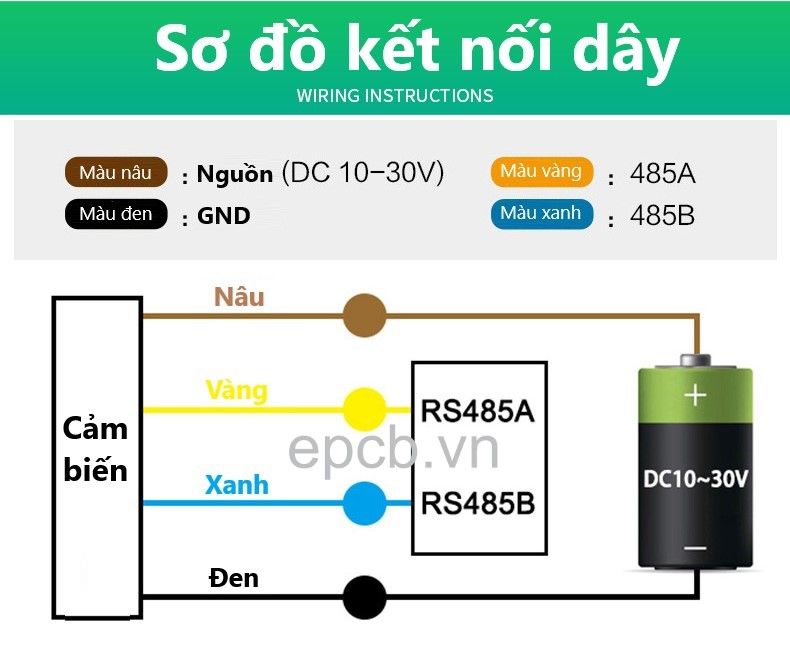 Cảm biến đo nồng độ khí O2 ES-O2-01 (RS485 Modbus RTU)