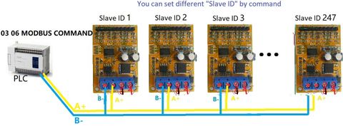 Mạch đọc điện thế 3 kênh (0-10V),  4 kênh (0-5V) ADC Modbus RTU kết nối PLC