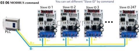 Mạch đọc điện thế 2 Kênh ( 0-5V, 0-10V ) , dòng điện 2 kênh ( 4-20MA )  ADC Modbus RTU kết nối PLC