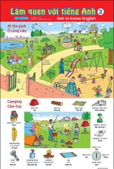 Poster Làm Quen Với Tiếng Anh 2