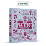 Văn học – Khái lược những tư tưởng lớn