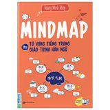 Mindmap từ vựng tiếng Trung theo Giáo trình Hán ngữ