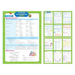 Tờ Công Thức Toán 12 - Tất Cả Trong Một (Đại số + Hình học)