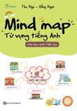 Mind map từ vựng tiếng Anh cho học sinh Tiểu học