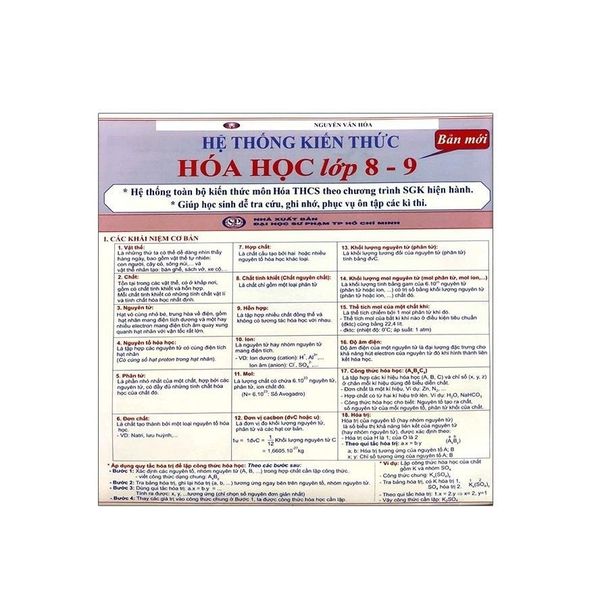 Hệ Thống Kiến Thức Hóa Học 8-9