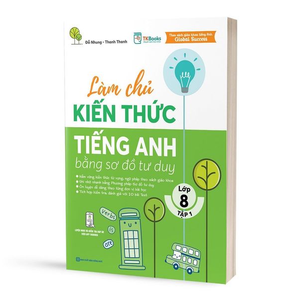 Làm chủ kiến thức tiếng Anh bằng sơ đồ tuy duy lớp 8 - Tập 1