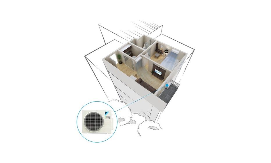 DAIKIN MULTI-S LIVING ROOM COMBO MKC50RVMV + 02 CTKC25RVMV 18000BTU MULTI-S INVERTER 1 CHIỀU GAS R32
