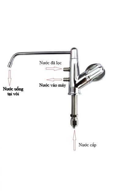 Vòi nước cổ thấp / cổ cao để xả dùng cho máy lọc nước ION Kiềm Kangen Ionizer