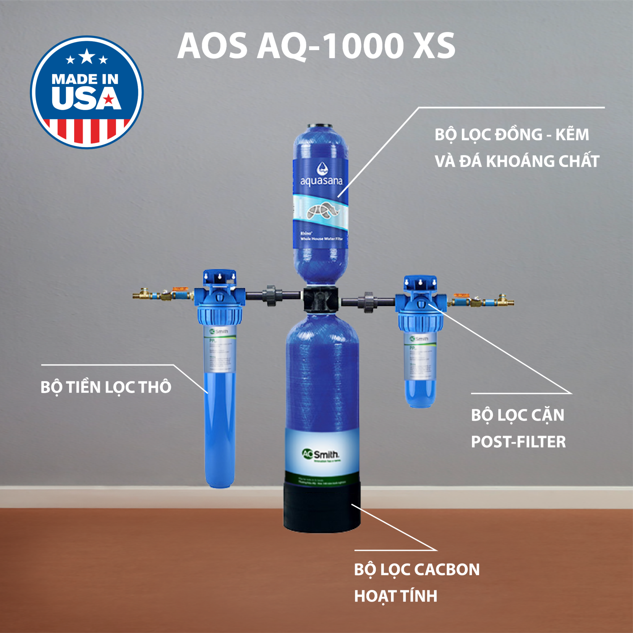 Hệ Thống Lọc Nước Đầu Nguồn A.O.Smith AQ-1000