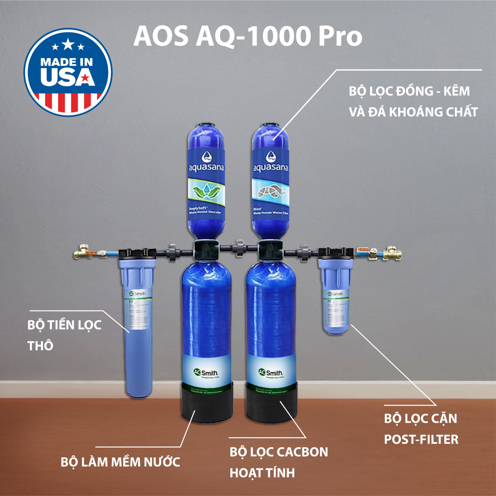 Hệ Thống Lọc Nước Đầu Nguồn A.O.Smith AQ-1000