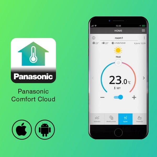 Bộ điều khiển kết nối thông minh wifi CZ-TACG1 cho điều hòa PANASONIC