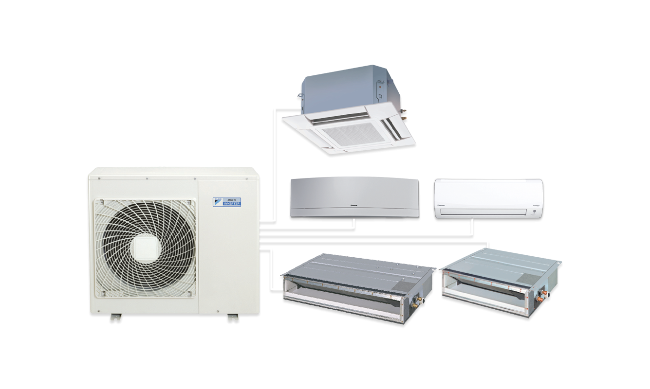 DAIKIN 3MXM52RVMV/4MXM68RVMV/4MXM80RVMV/5MXM100RVMV DÀN NÓNG MULTI NX INVERTER 2 CHIỀU GAS R32