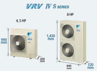 DAIKIN RXYMQ4AVE/RXYMQ5AVE/RXYMQ6AVE/RXYMQ8AY1/RXYMQ9AY1 VRV IV-S INVERTER 2 CHIỀU GAS R410A