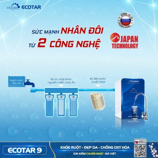  [CHÍNH HÃNG] Máy lọc nước ion kiềm giàu hydro Geyser Ecotar 9 - Ultra Nano Home - Ultra RO - RO Home - Model 2023 
