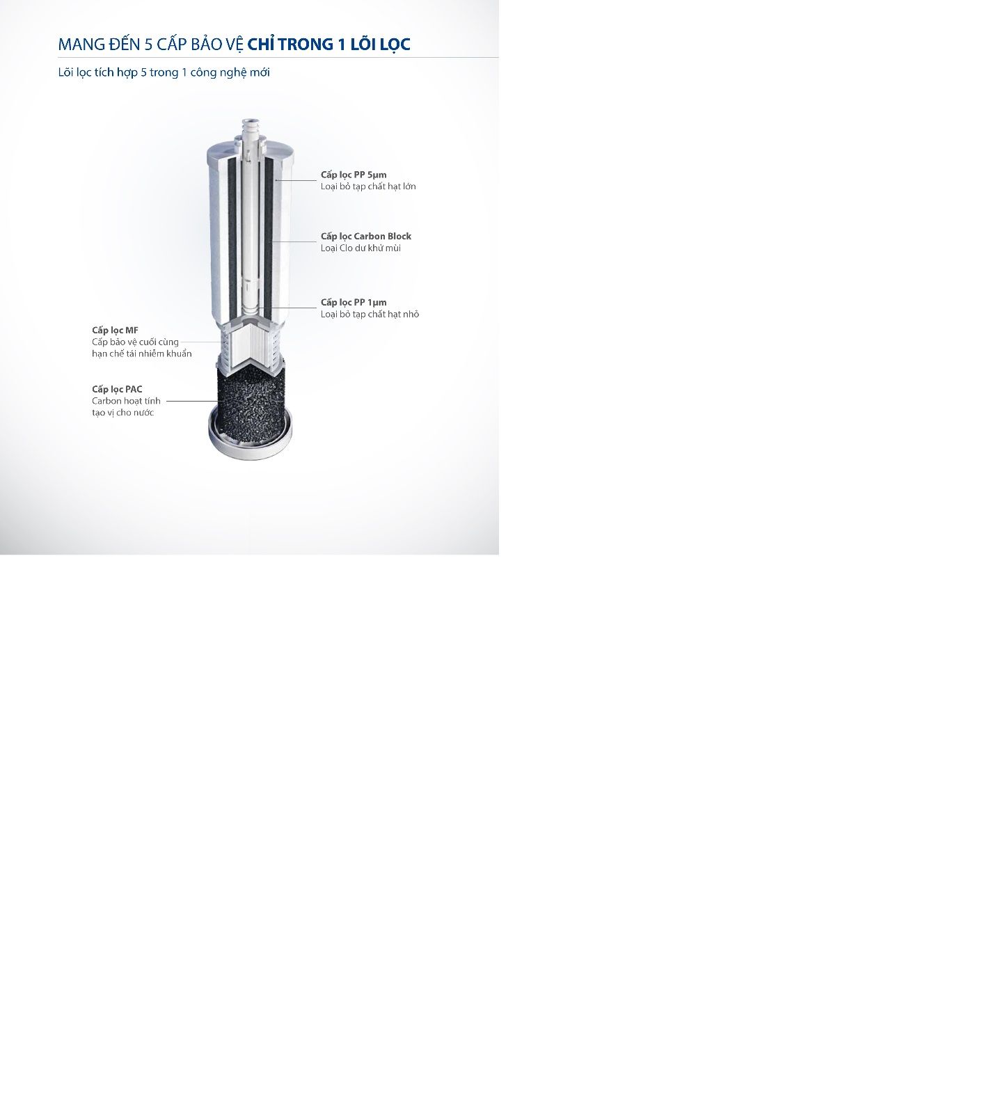 Máy Lọc Nước RO A.O.Smith R400E/R400S Model 2020 - tặng lõi RO - miễn phí lắp đặt toàn quốc