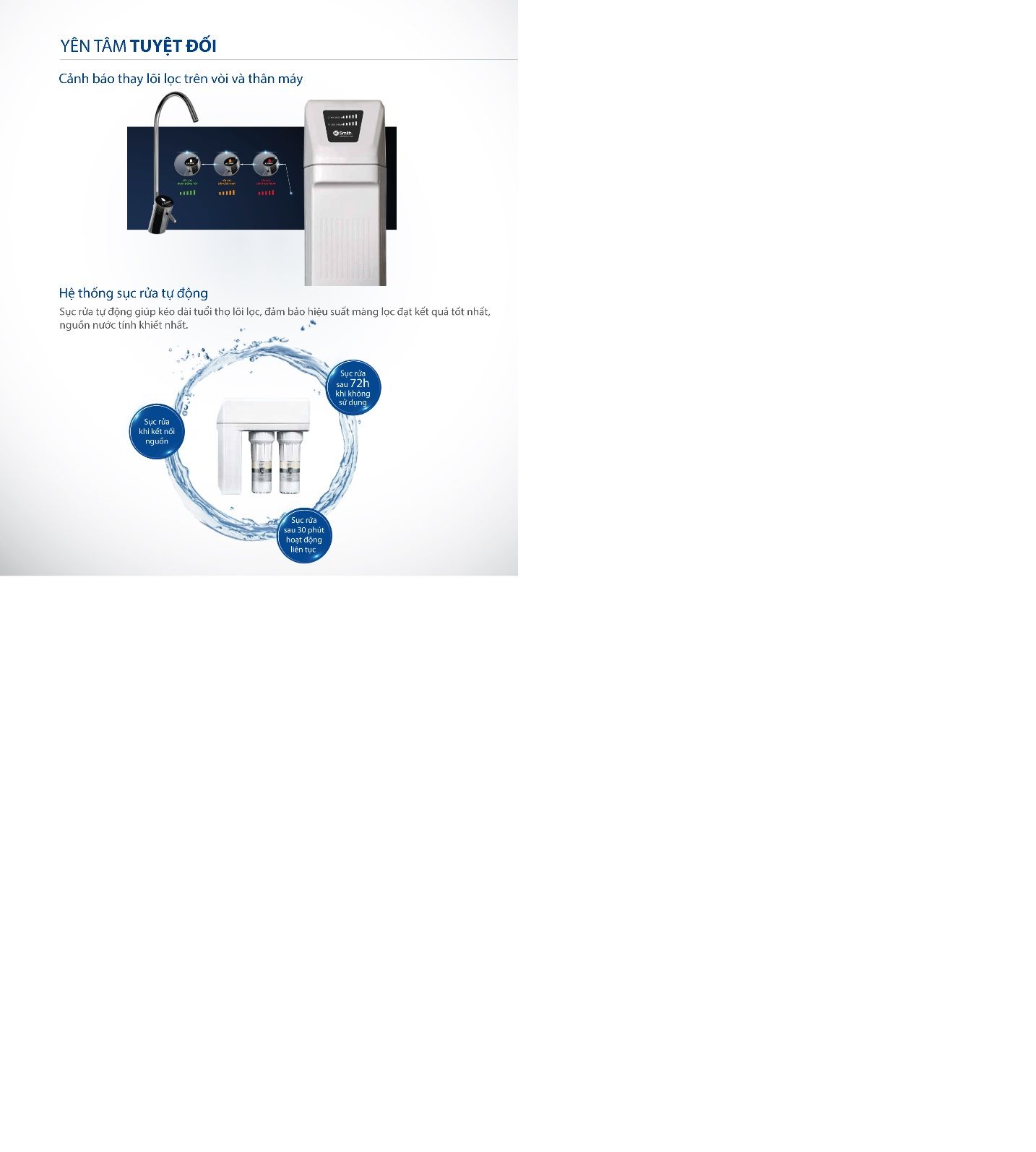 Máy Lọc Nước RO A.O.Smith R400E/R400S Model 2020 - tặng lõi RO - miễn phí lắp đặt toàn quốc
