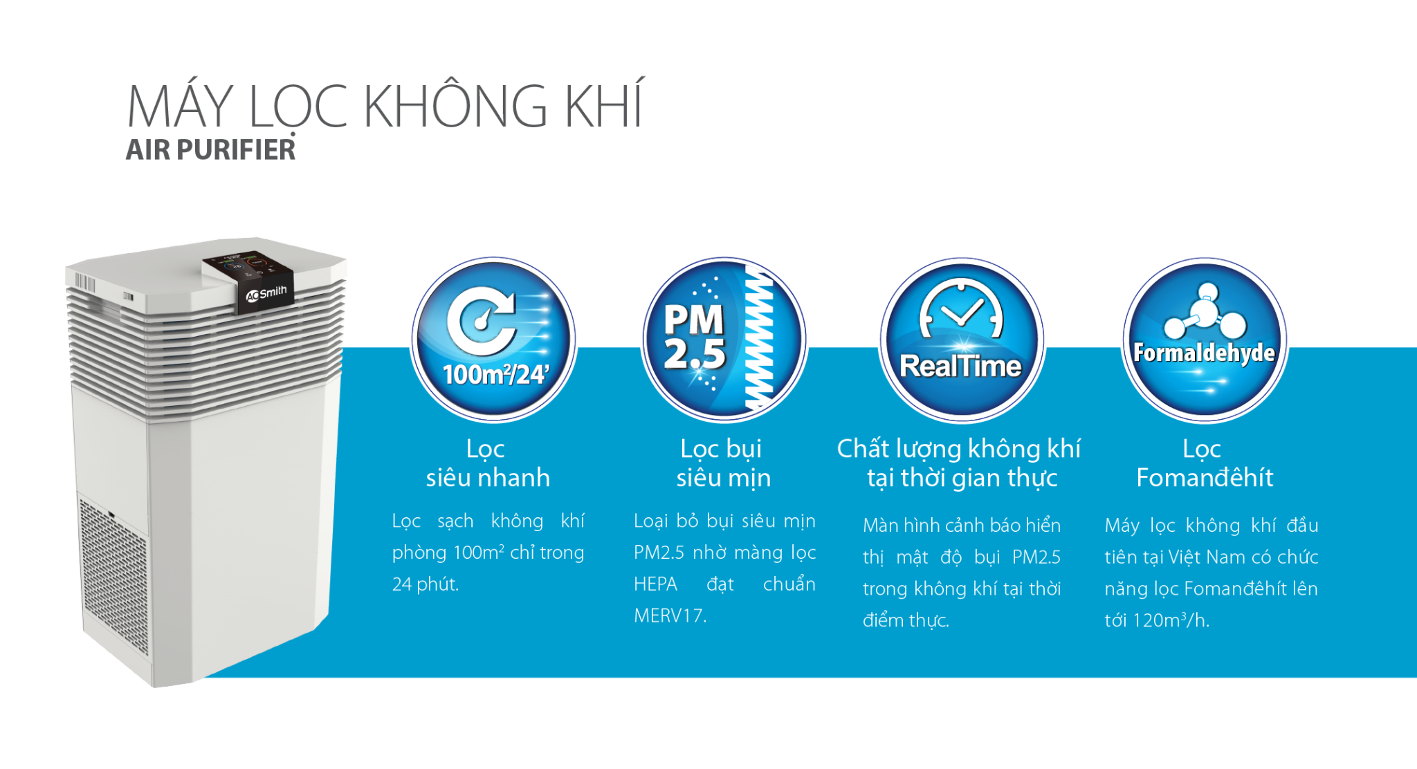 Máy Lọc Không Khí A.O.Smith KJ420F-B01/KJ500F-B01