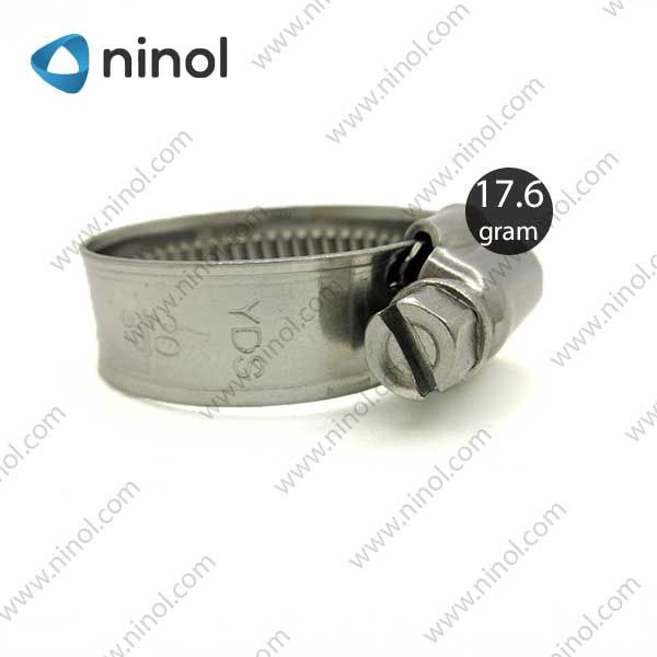 Cổ dê inox 304 (Hộp 10-100 cái)