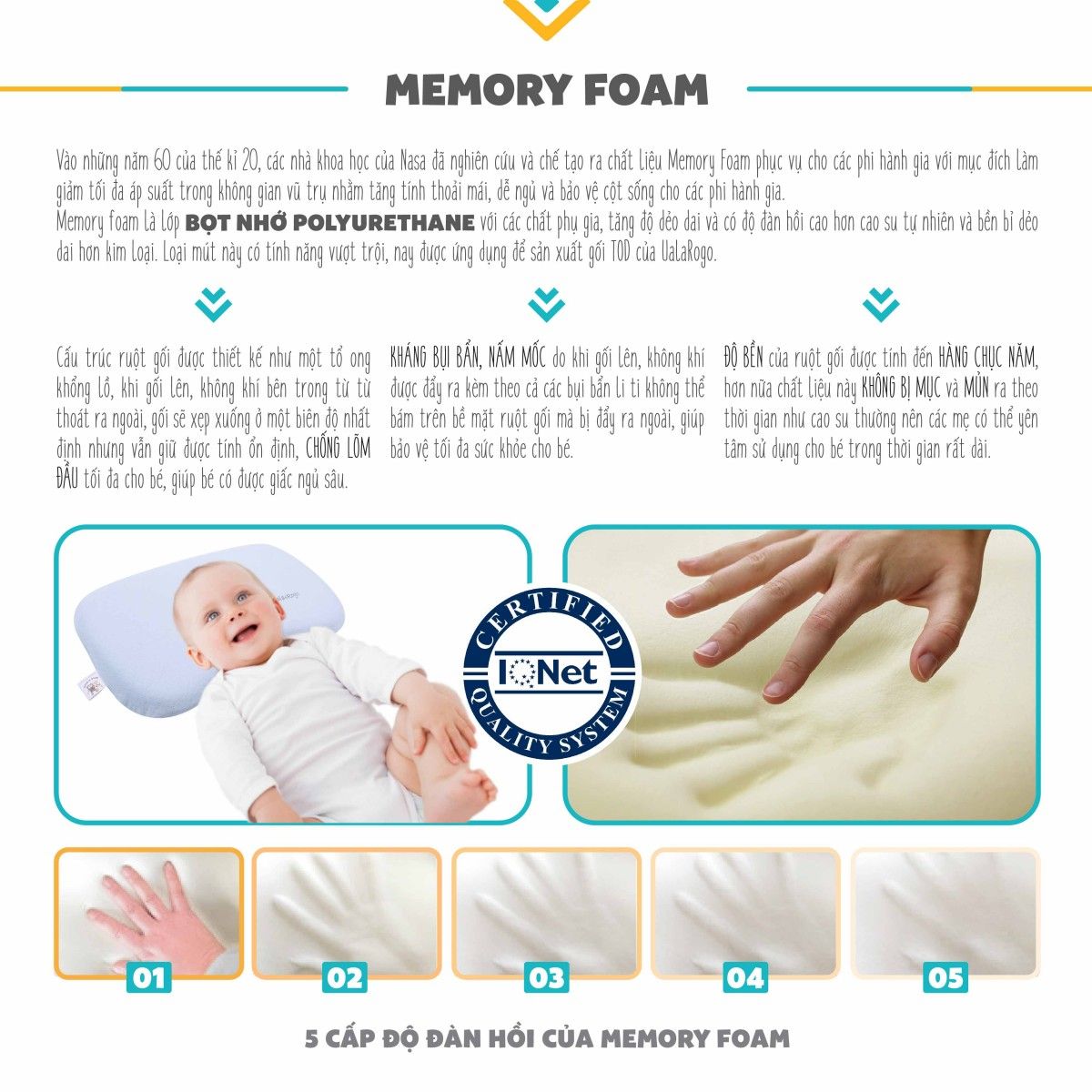 Gối MMF TOD Uala