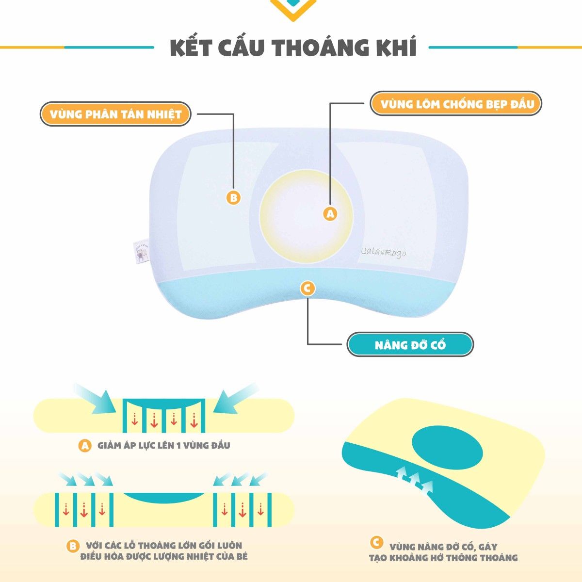 Gối MMF TOD Uala