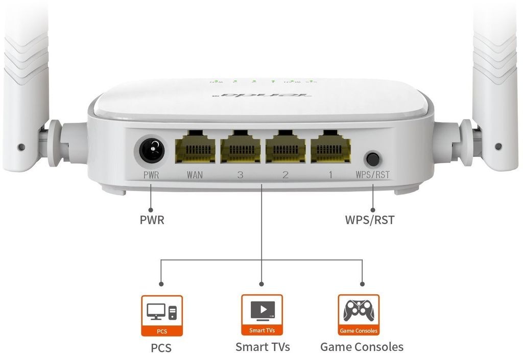 Bộ phát wifi Tenda N301 Wireless N300Mbps