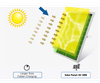 Đèn pha năng lượng mặt trời Jindian công suất 40W JD-8840L